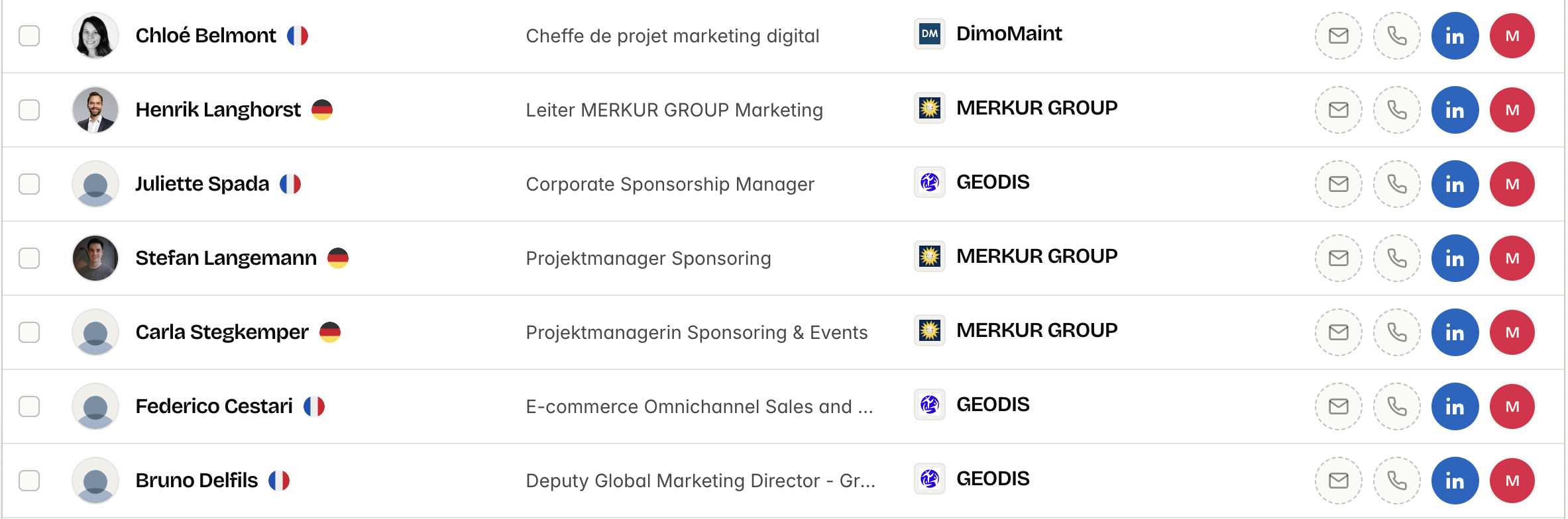 People database
